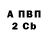 COCAIN FishScale Victoria Ryasenko